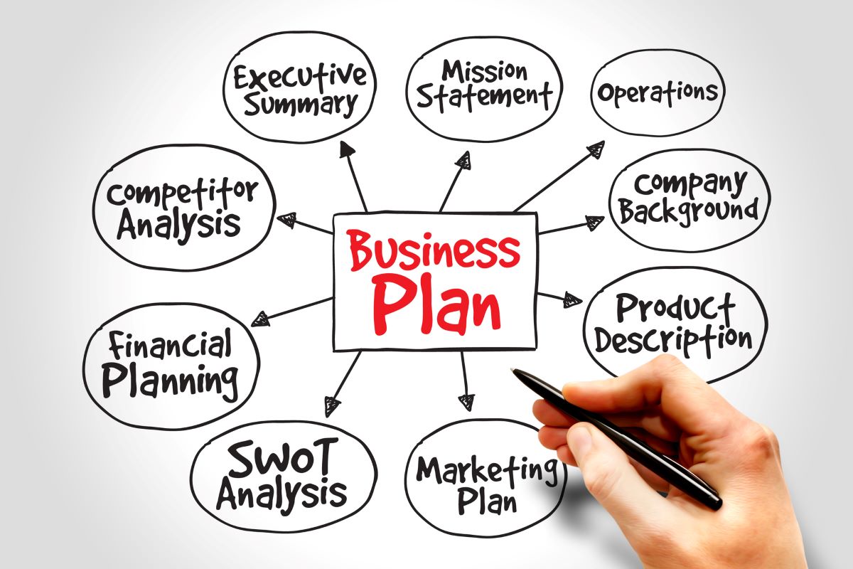 Virals tv plans